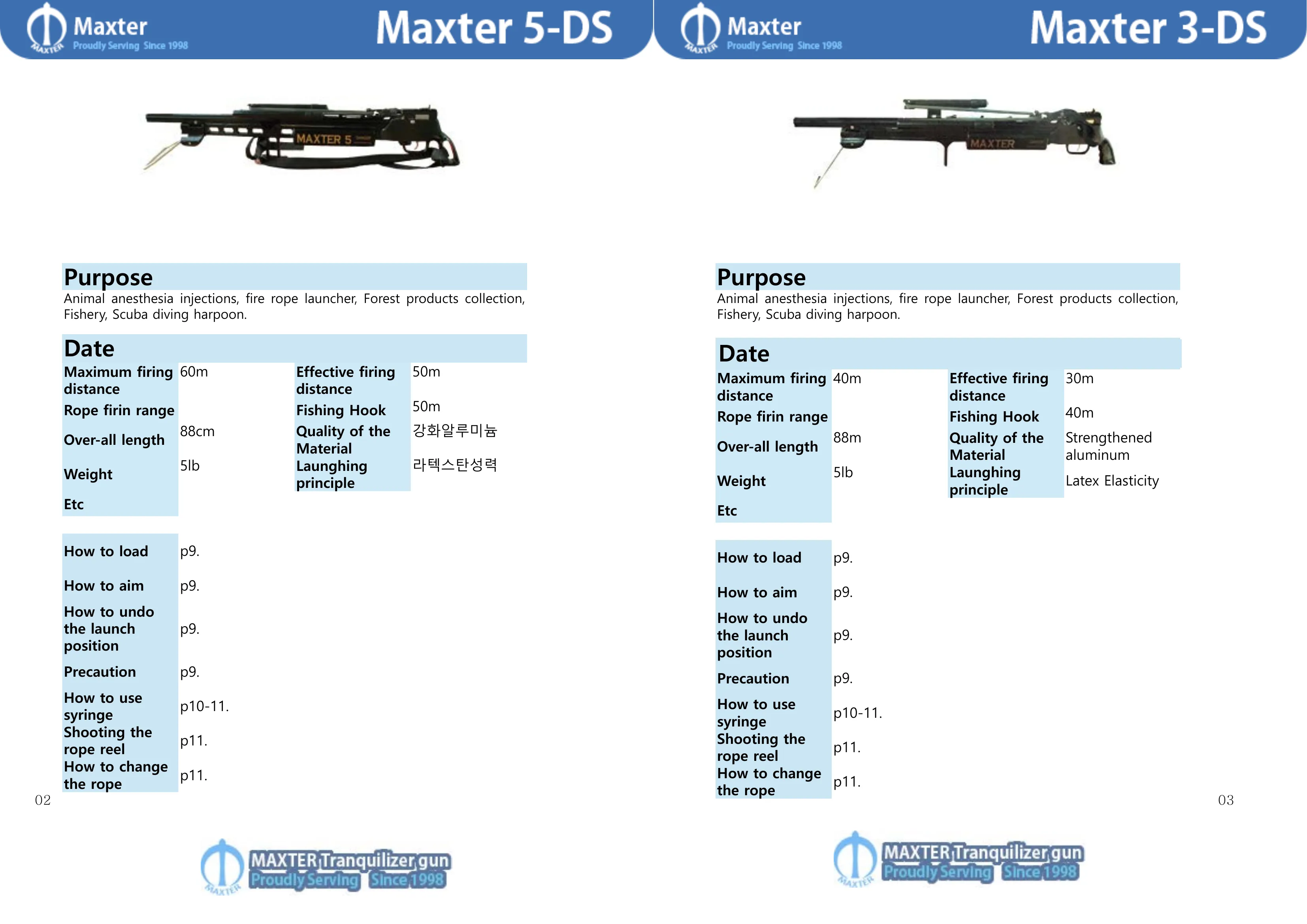 Maxter 5-DS catalog